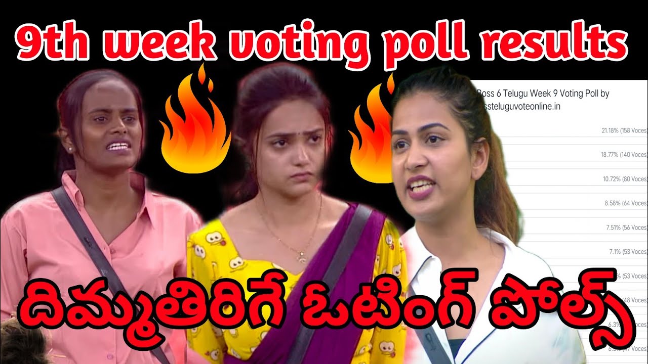 Bigg Boss 6 voting results today Telugu| bb6 voting results| bb6 voting list| bigg Boss season6 bb6