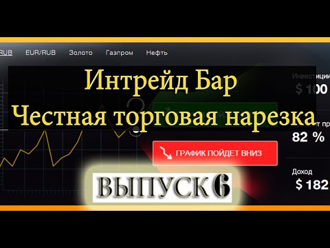 Бинарные опционы Интрейд