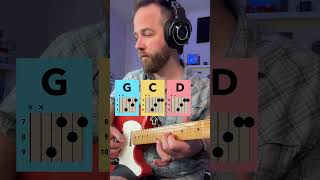 It’s Friday, let’s go! Quick and breezy fun with dyads & triads over a G-C-D-C loop.