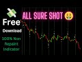 100% Non repend binary MT4 indicator download for free