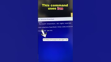Step by Step Guide to Activate Windows for Free