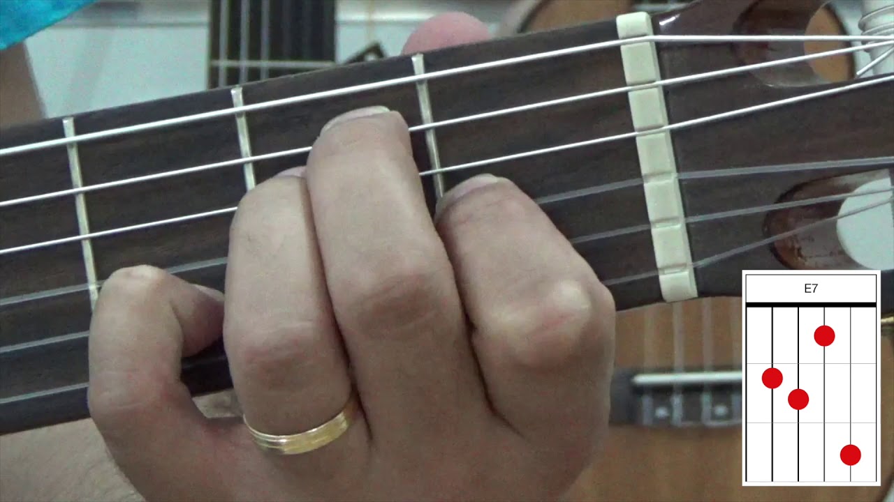 E7 (guitarra) Cuerdas Academy - YouTube