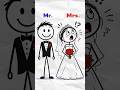 The Difference Between Miss., Mrs. and Ms. in Malayalam! #shortsfeed #spokenenglishinmalayalam
