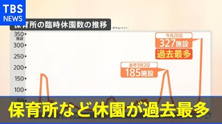 保育所など休園が過去最多 小中学校で一斉分散登校も 新型コロナ