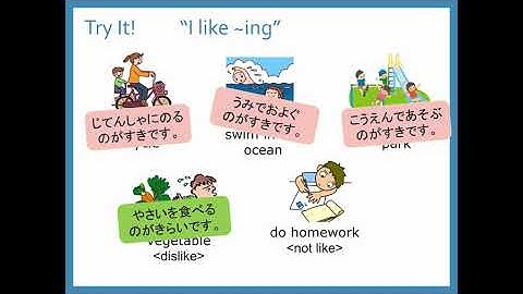 Week 5 Participation-2: Verb+のが好きです