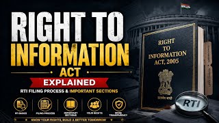 Right to Information Act Explained | RTI Filing Process & Important Sections