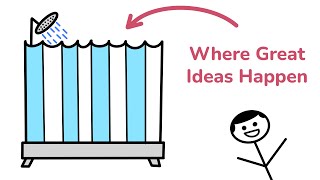 Why You Get Your Best Ideas In The Shower