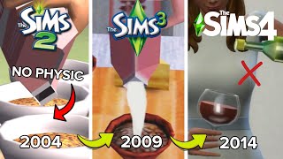 Food PHYSICS | Sims 2 vs Sims 3 vs Sims 4 (Part 2)