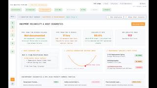 How We Solved an $84,000 Industrial Equipment Failure Using AI RCA Software