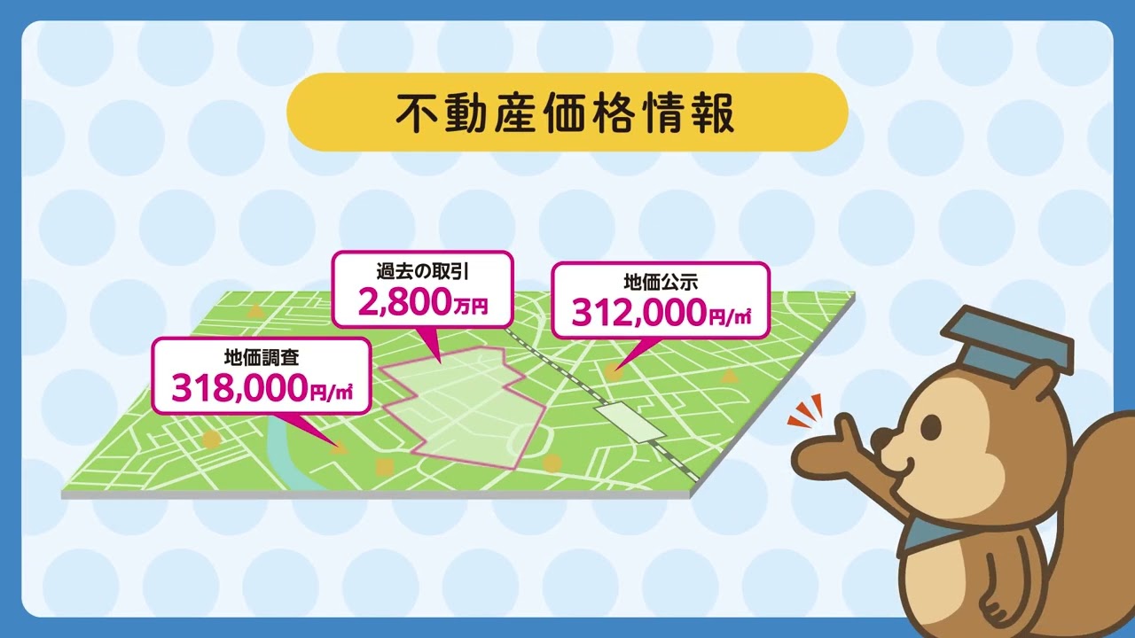 【不動産情報ライブラリ】不動産の”調べる”をもっとかんたんに～売りたい編～