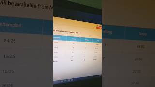 ssc CGL olive board live test #13-15 may# ssc cgl#cgl 2026#chsl 2026#ssc cpo 2026