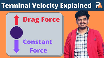 Terminal Velocity Concept explained | Nitin | PrepKit