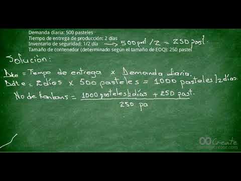 Video: ¿Cómo se calculan las cantidades de Kanban?