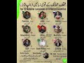 Top 10 National Languages of DifferentCountries (2026)
