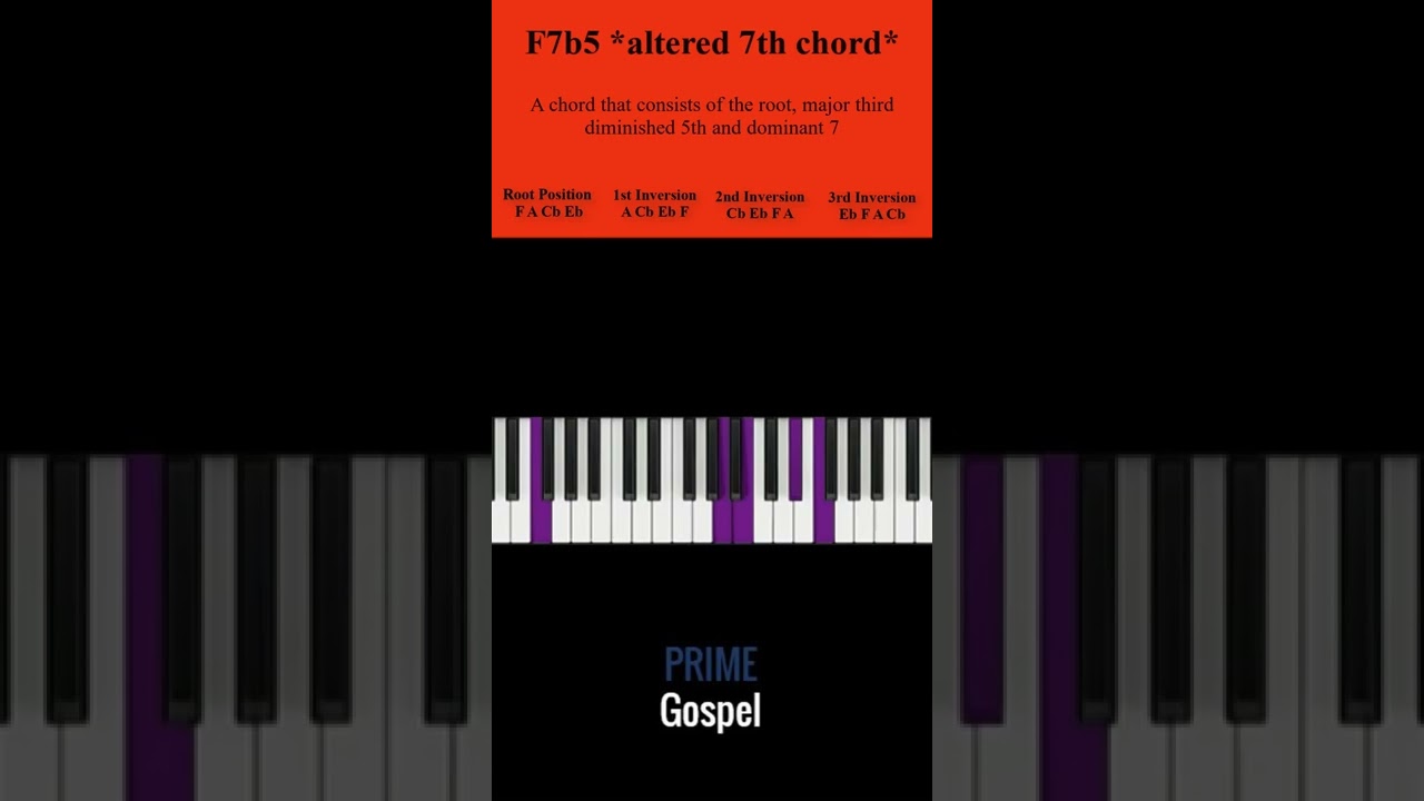 How to Play: F7b5 (altered 7th chord/dominant 7th flat 5)