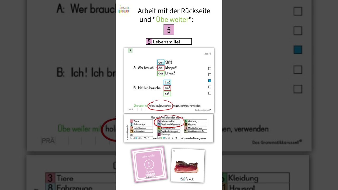Ihn (Pronomen) üben im 4. Fall: Einfach Deutsch lernen 