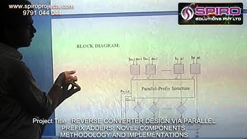 REVERSE CONVERTER DESIGN VIA PARALLEL