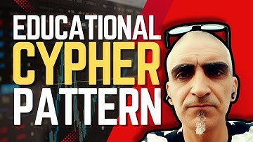 Deciphering the Cypher Pattern in Trading | Educational Exploration