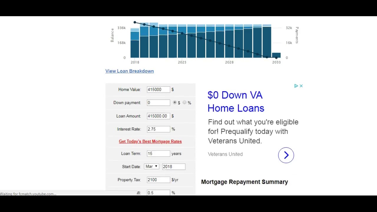 2 2 mortgage calc youtube mortgage loan calc