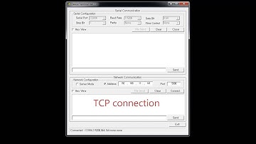 WIZ550S2E + RS-422/485 Device