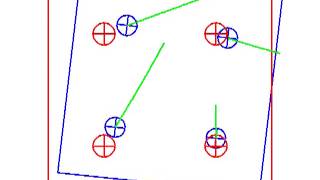 Internal camera view during an IBVS simulation