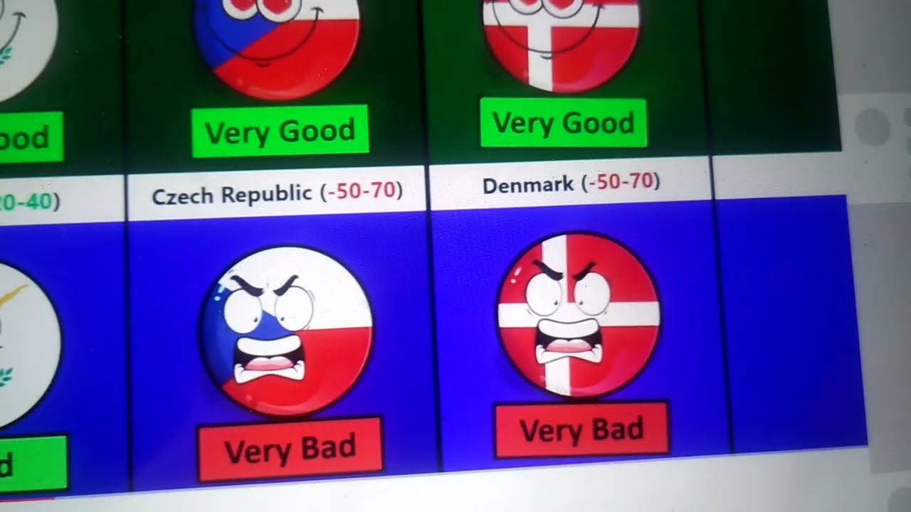 Комментария что я посмотрю видео (1 серия)