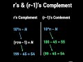 Mastering R's and (R -1)'s Complements