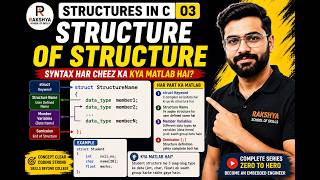 Information 3. Structure of Structure Explained  Embedded C News