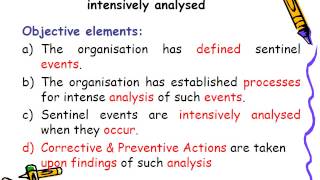Implementation of Continuous Quality Improvement (CQI)