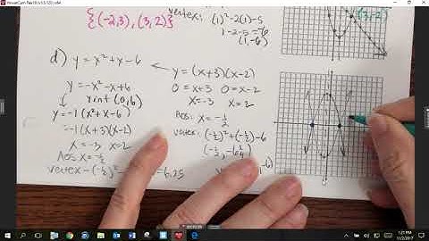 Alg 2 3 5 Notes   Solving Nonlinear Systems