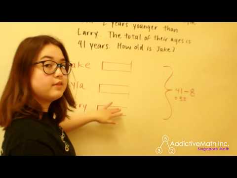 Hate Word Problems!? Learn Singapore Math (Bar Modeling)