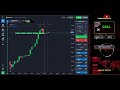 Quotex 100% Accurate Dark web Ai Hack Bot