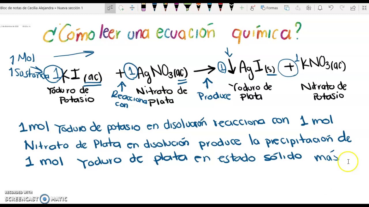 ¿Cómo leer una ecuación química? YouTube