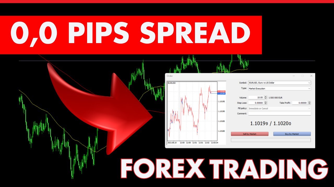 Nie wieder Forex mit hohen Kosten: Top 3 Broker ohne Spread