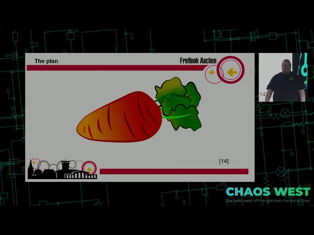 35C3 ChaosWest -  Wifi4EU - broken by technical specification