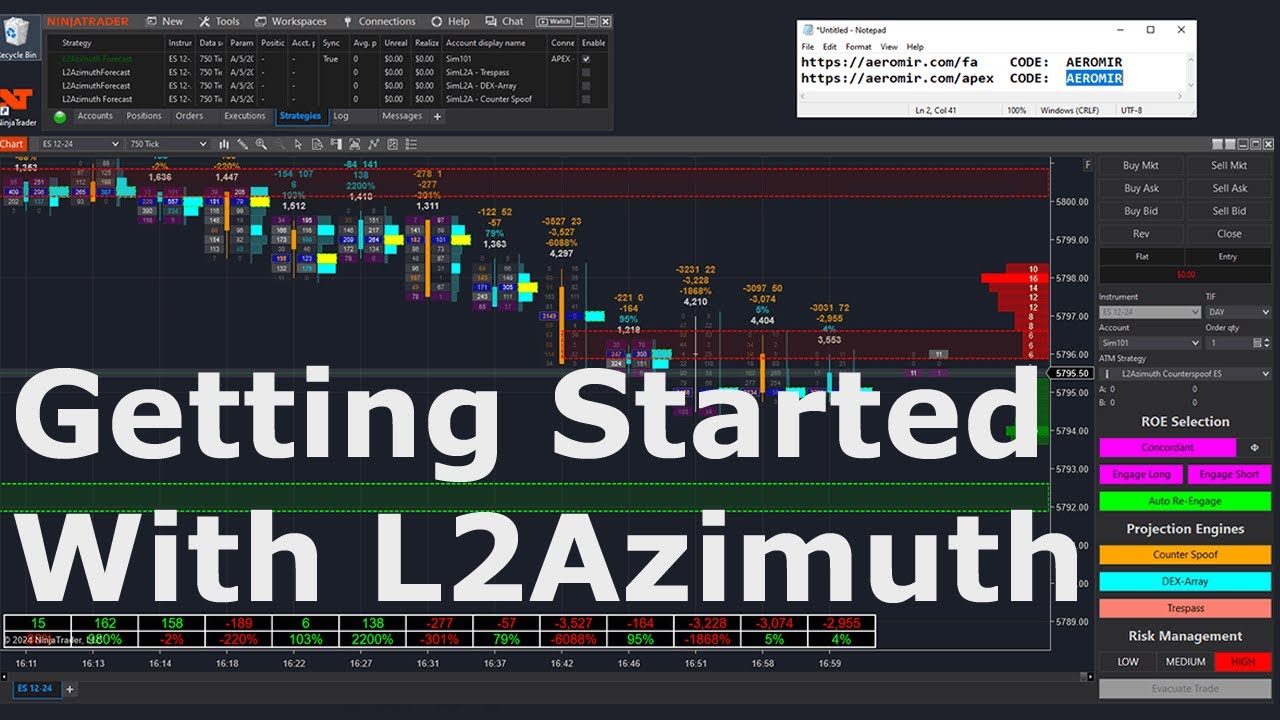 Getting Started with L2Azimuth: An Honest Look at Automated Futures ...