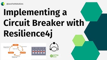 Understanding the Circuit Breaker Pattern | Resilience4J | Microservice Design Pattern | Spring Boot