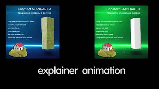 explainer animation (3d elements)