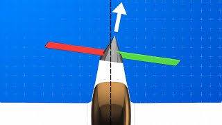 Por que los Aviones Tienen la Helice Girada a la Derecha