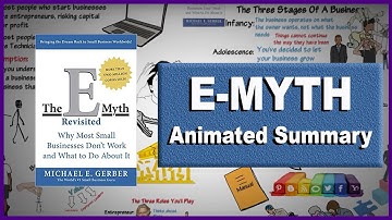 The E-Myth Revisited By Michael E. Gerber | Animated Video Summary | Between The Lines