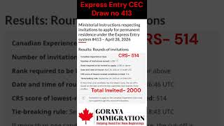 Express Entry CEC Draw No 413 CRS 514 Total Invited 2000 #expressentrydraw #cecdraw #expressentry