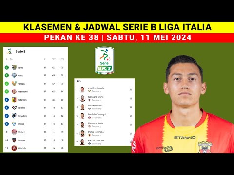 ac188 x 8 toto - Klasemen & Jadwal Serie B Liga Italia 2023/2024 Pekan ke 38(Terkhir) Venezia dan Como bersaing ketat