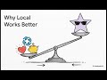 🔥 How Brands Build Community Trust in 2026 | Proven Digital Marketing Strategy