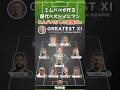 エムバペが作るベストイレブンが攻撃的すぎるw #エムバペ #ロナウド