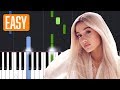 Ariana Grande - thank u, next 100% EASY PIANO TUTORIAL Mp3