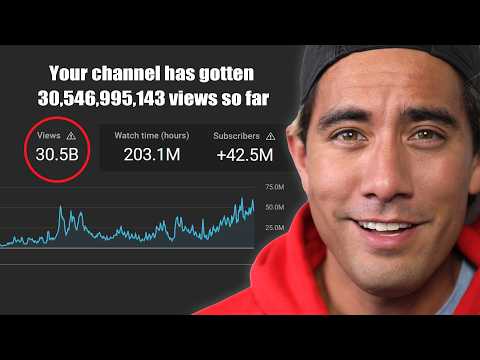 How I Keep Making Viral Videos