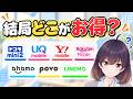 【2026年最新版】人気7ブランドのスマホ料金プランを比較