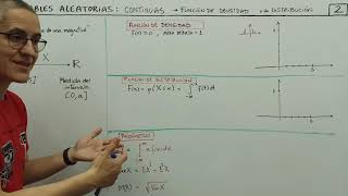 Variables Aleatorias 2 Continuas, Función De Densidad Y De Distribución. Parámetros.
