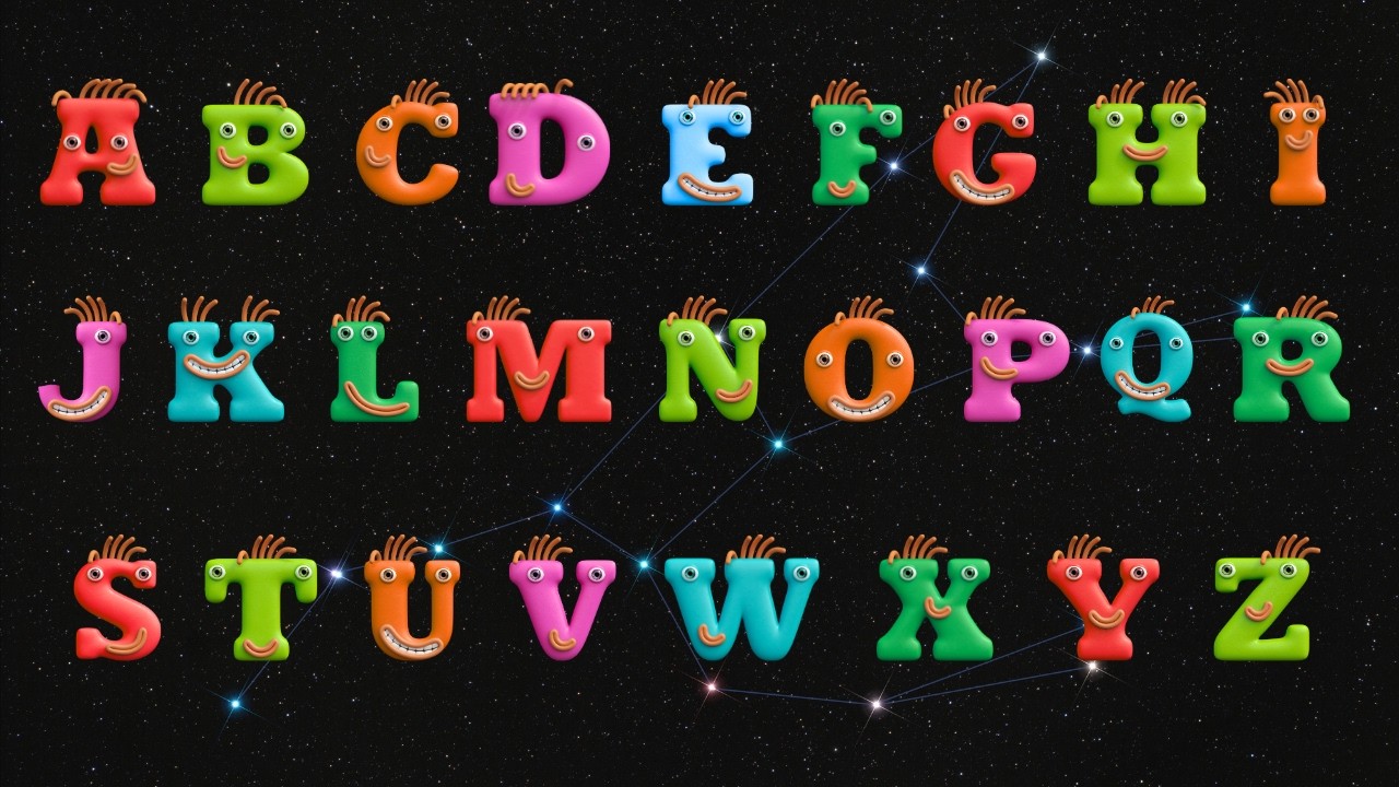 Best ABC Song for Kindergarten| Learning Alphabet for Early Beginners| ABC Educational Video Song