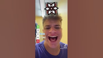 Ranking R6 Operators Worst to BEST